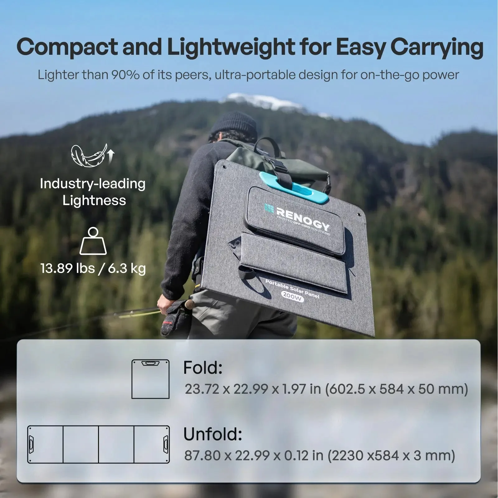 Renogy E.Flex 200W N-Type Portable Solar Panel manufacturer product photo