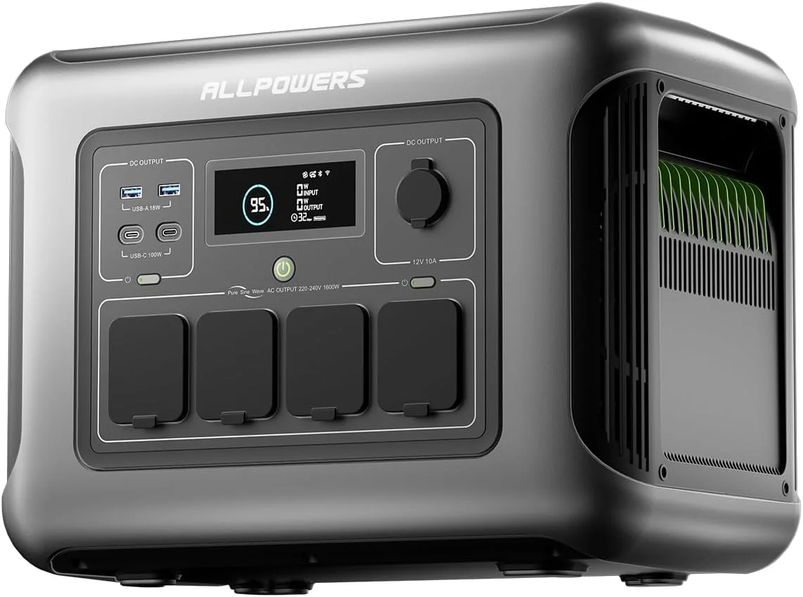 ALLPOWERS R1500 LITE — front view